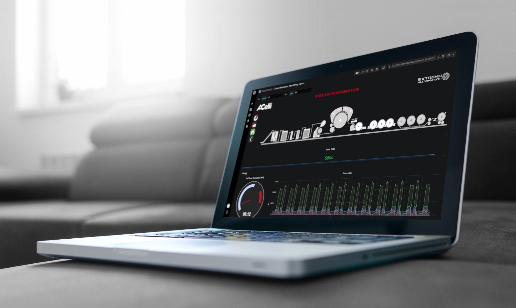 Digital Solutions