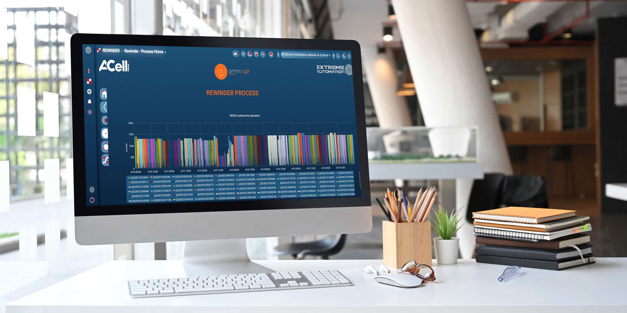 Suite Software OMNIA DP - Process_1